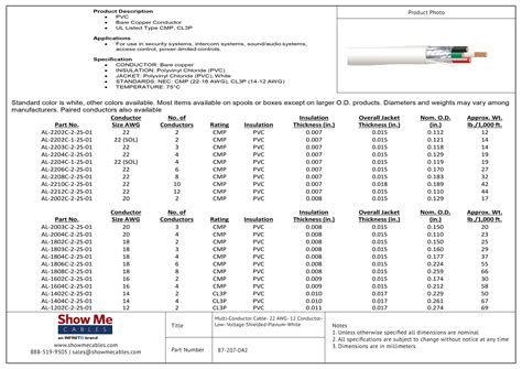 low voltage cables specifications.